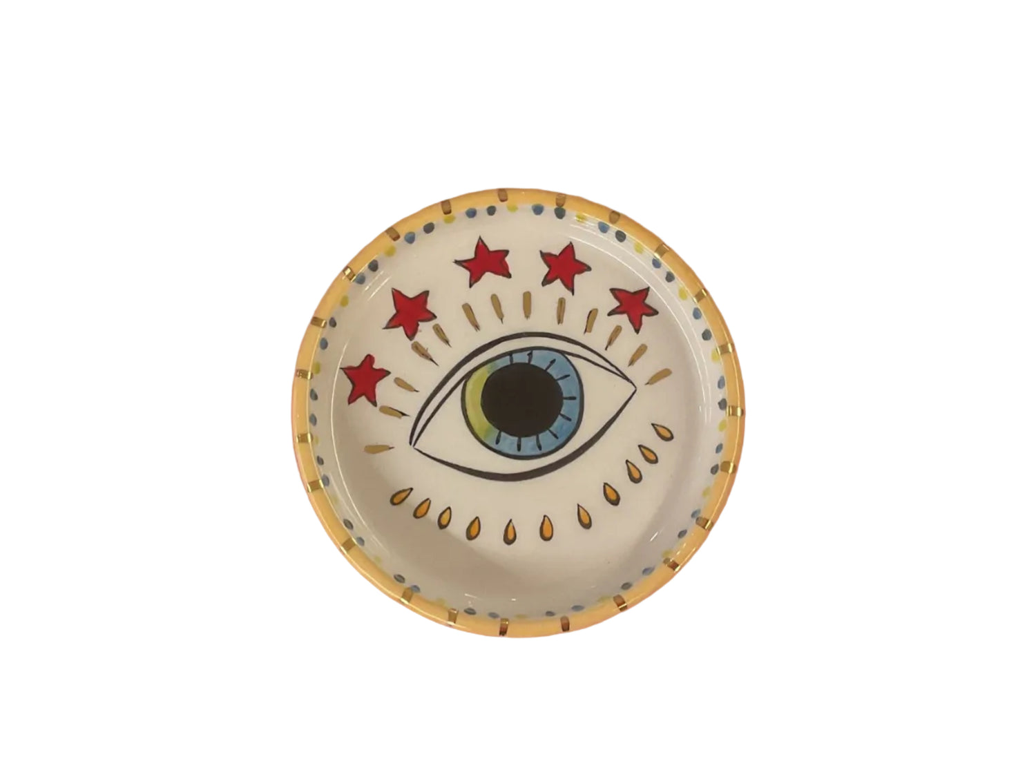 Feeling Good Inside Eye Plate