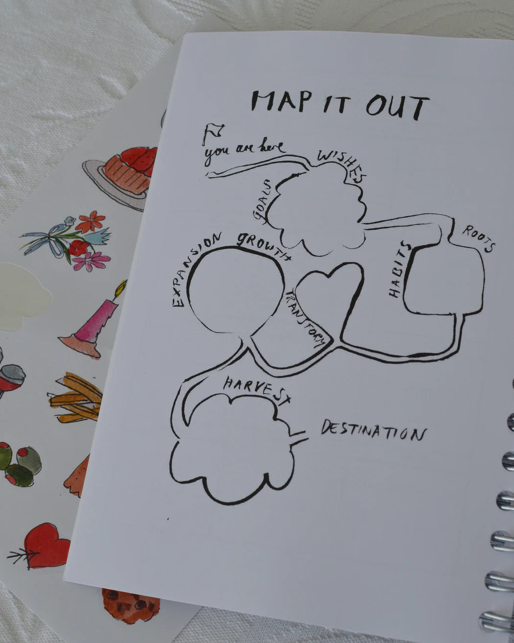 Family Affairs The Good Things - 2026 Planner